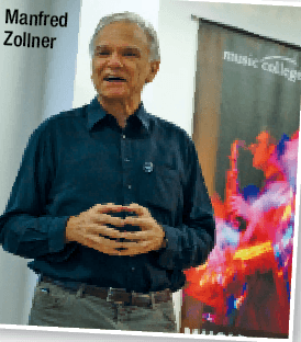 Manfred Zollner