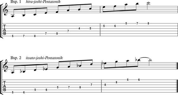 Pentatonik lernen Grundlagen Theorie Lesson Gitarre